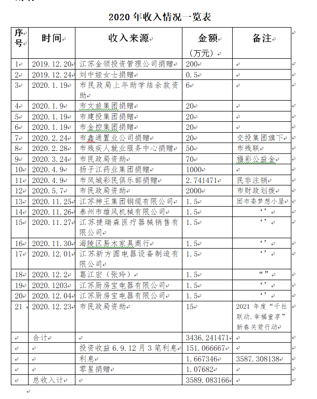 微信图片_20210125102929.png