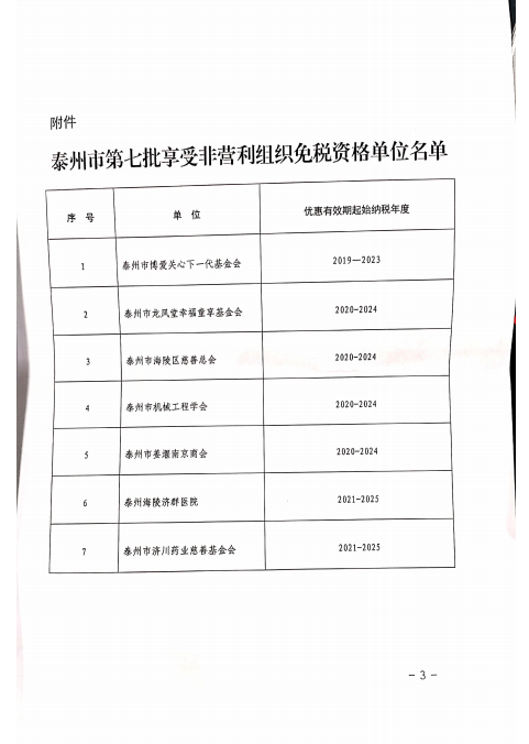 微信图片_20210721152954.png