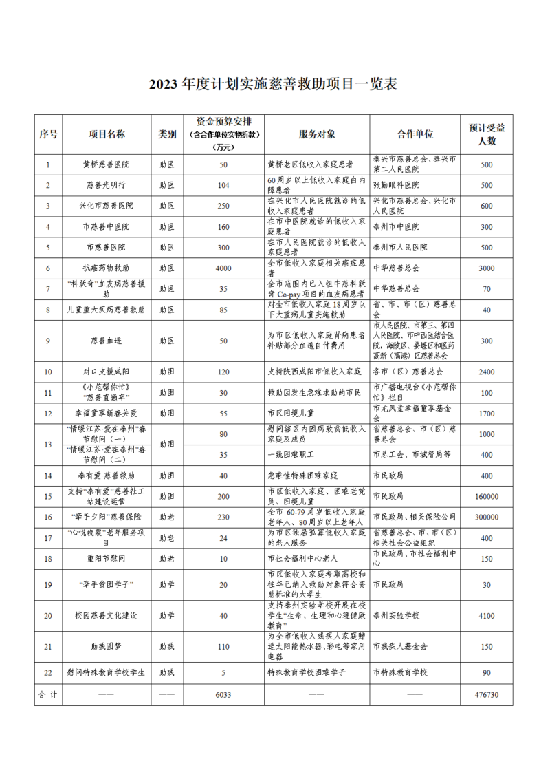 s_ca831e731e094d438b1cbb2f6800abe0.png