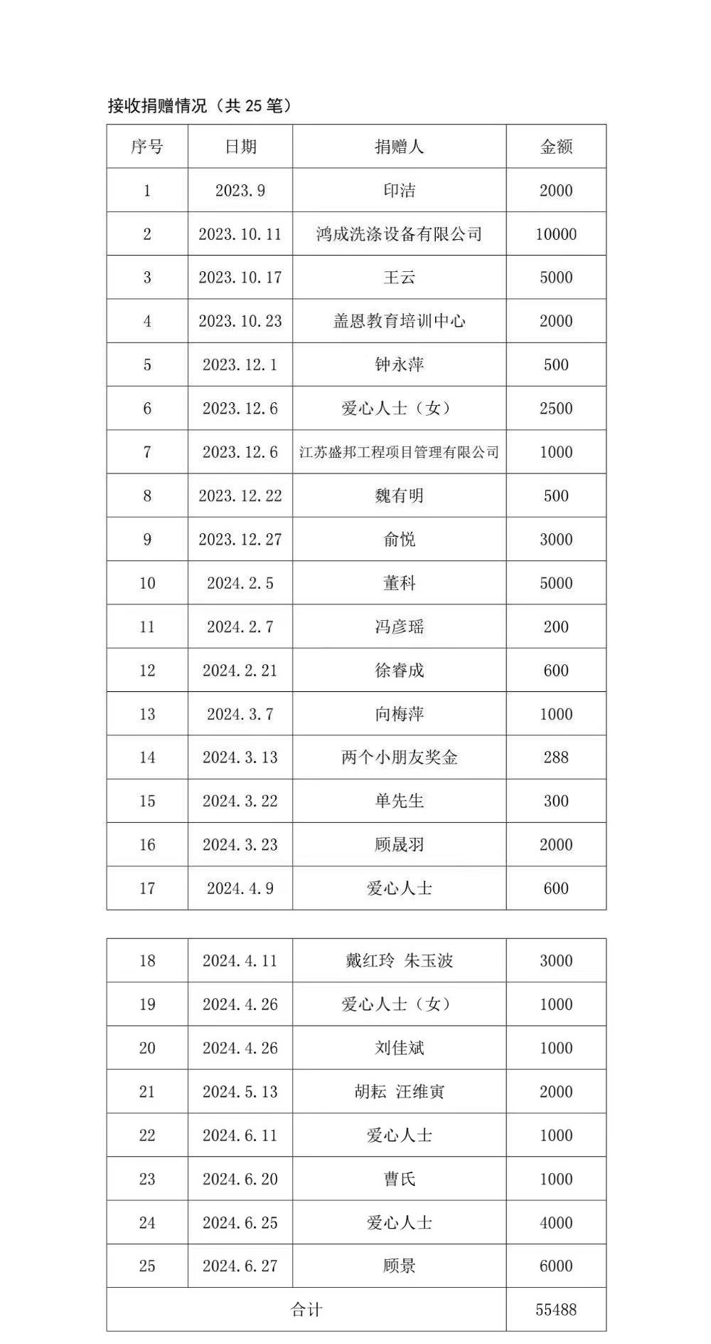 WechatIMG9001_副本_副本.jpg